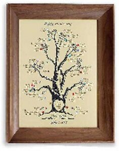 Framed Family birthstone tree